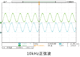 IT8900A/E系列 大功率直流電子負(fù)載