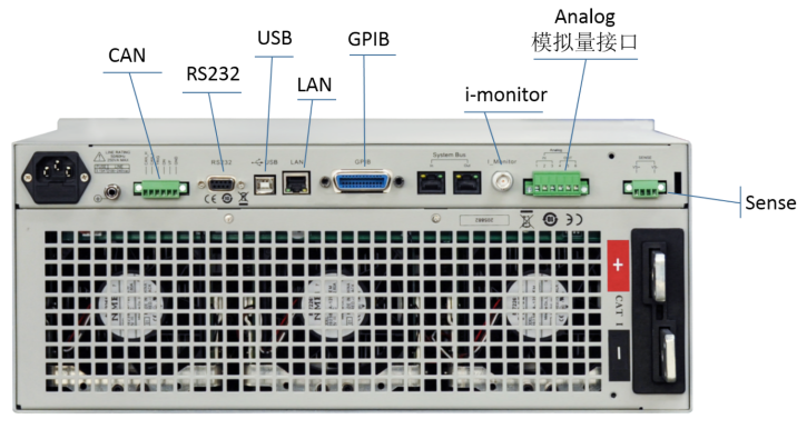 IT8900A/E系列 大功率直流電子負(fù)載