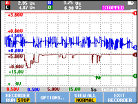 Record up to 22 Days with Trendplot? Paperless Recorder to Find Intermittent Faults