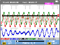 Record Up to 48 Hours of High-Resolution Waveforms with ScopeRecord?